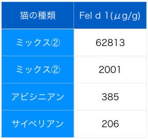 スクリーンショット 2014-09-22 21.35.53